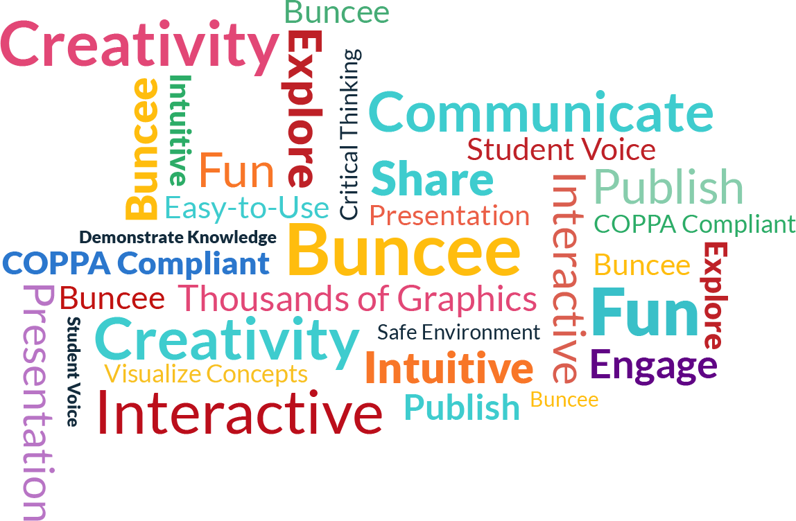 improve english language essays level